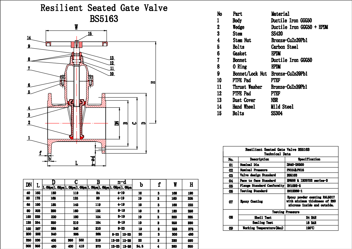 resilient seated gate valve BS5163.png